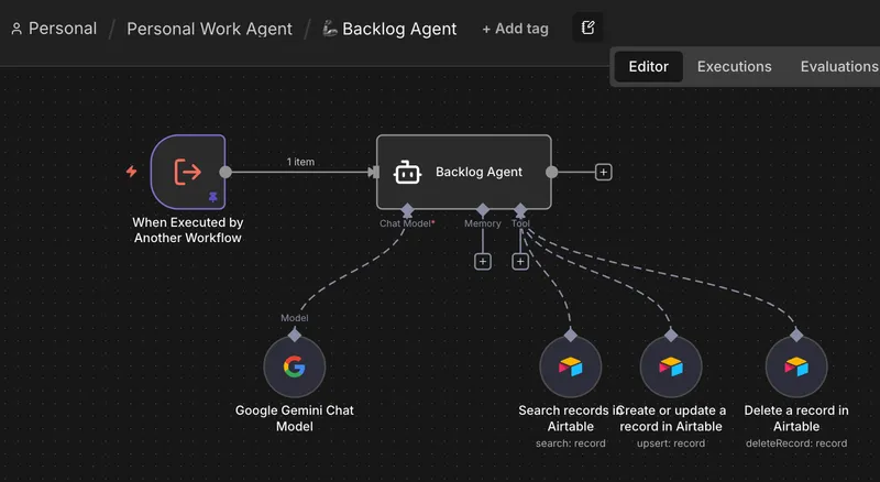 Backlog Agent Workflow